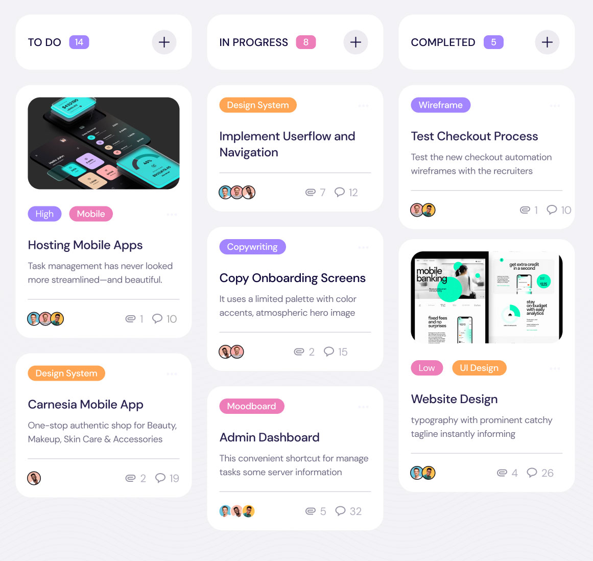 Prior work: collaboration board